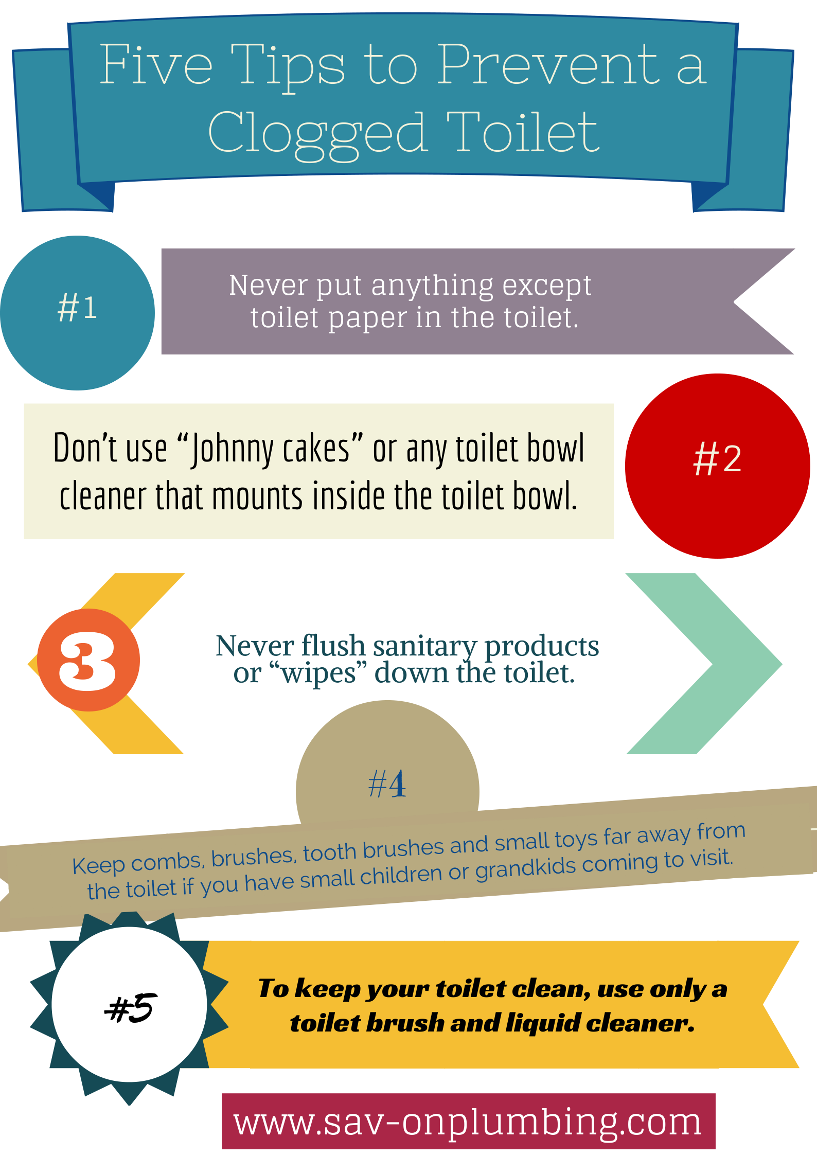 https://sav-onplumbing.com/wp-content/uploads/2014/03/Five-Tips-Prevent-Clogged-Toilet-1.png
